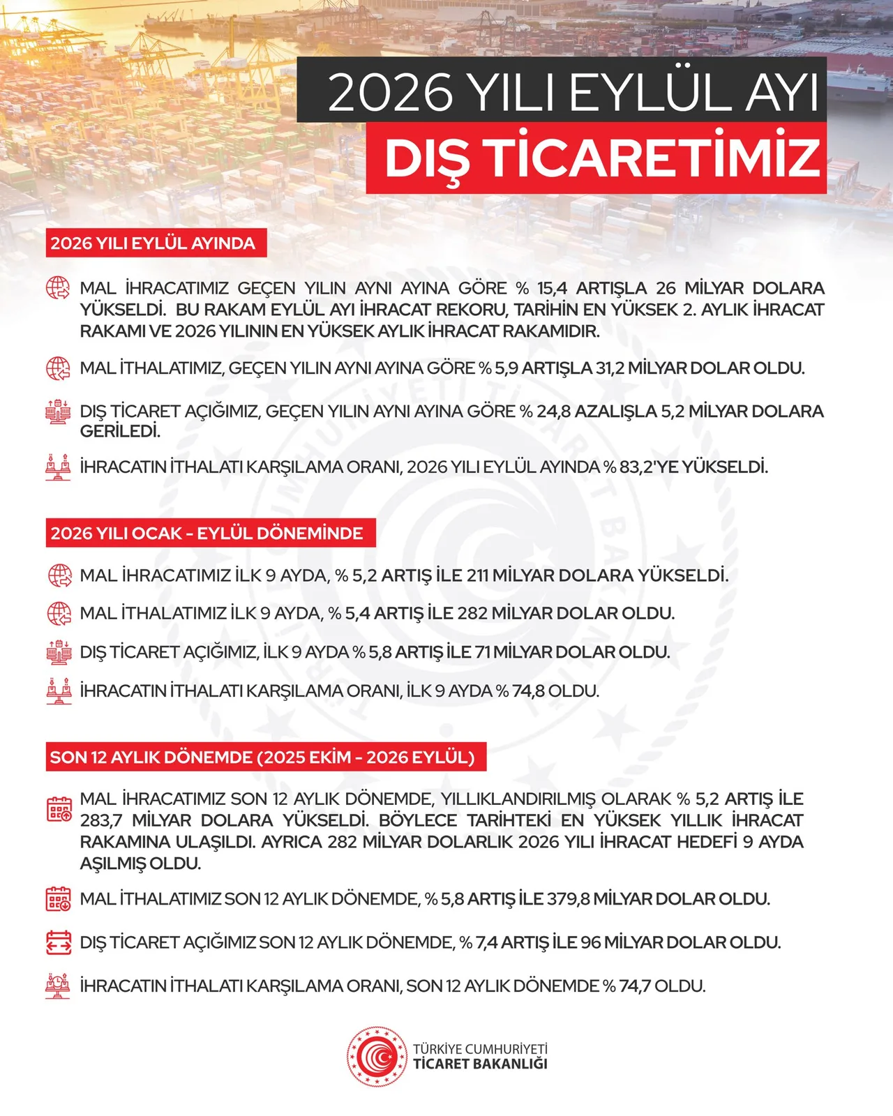 Resim